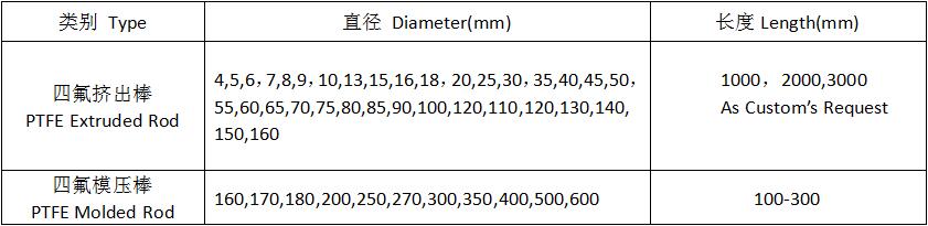 20220517103340_25482 w66.利来(中国区)_来利国际旗舰厅