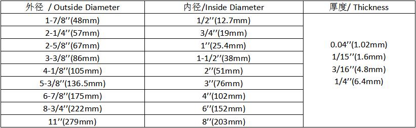 20220517111608_32881 w66.利来(中国区)_来利国际旗舰厅