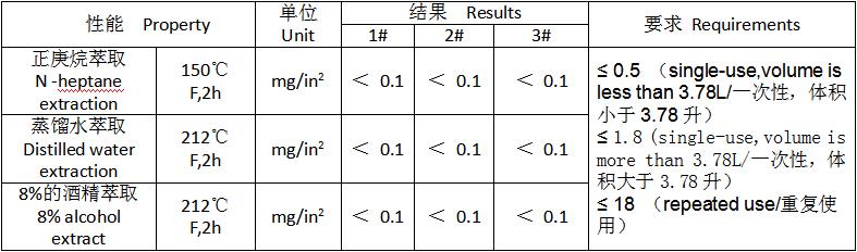 w66.利来(中国区)_来利国际旗舰厅